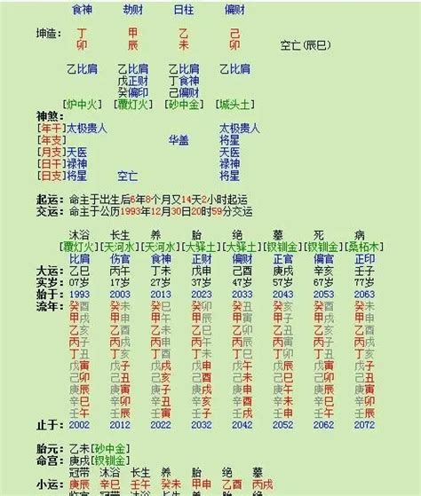 身强身弱查询|八字强弱测算,八字强弱在线查询免费